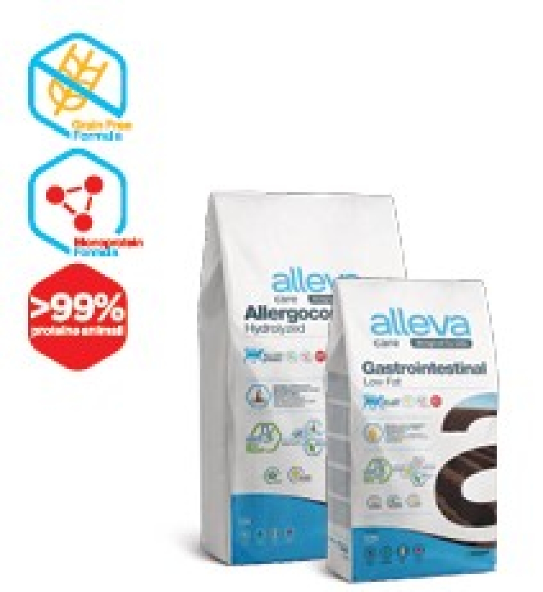 Cerca Offerte di Alleva cd als allergocontr12kg e acquista online