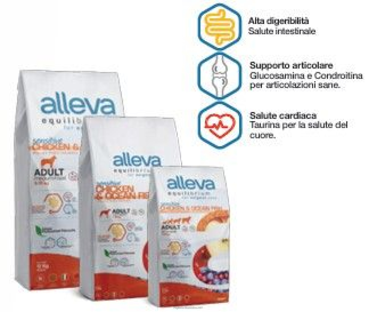 Cerca Offerte di alleva equilibrium dog adult chicken & ocean fish adult mini/medium kg 5 - p60022 e acquista online