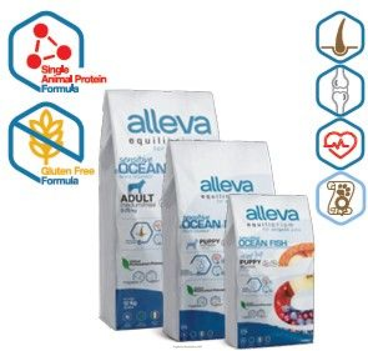 Cerca Offerte di alleva equilibrium dog puppy sensitive ocean fish mini/medium kg 5 - p60024 e acquista online