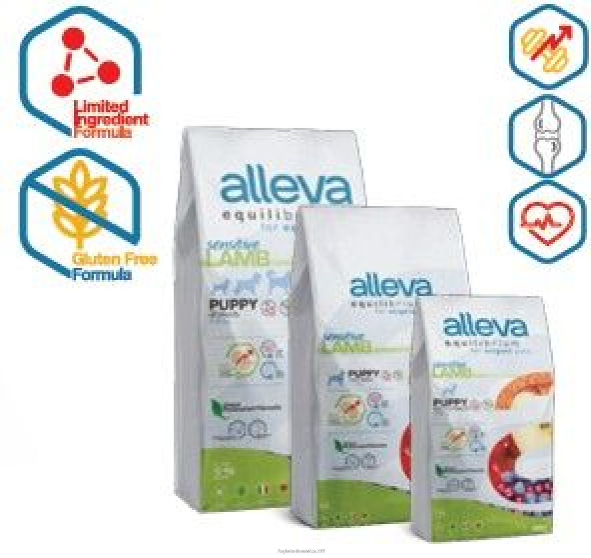Cerca Offerte di alleva equilibrium dog sensitive lamb puppy mini medium kg 2 - p6000 e acquista online