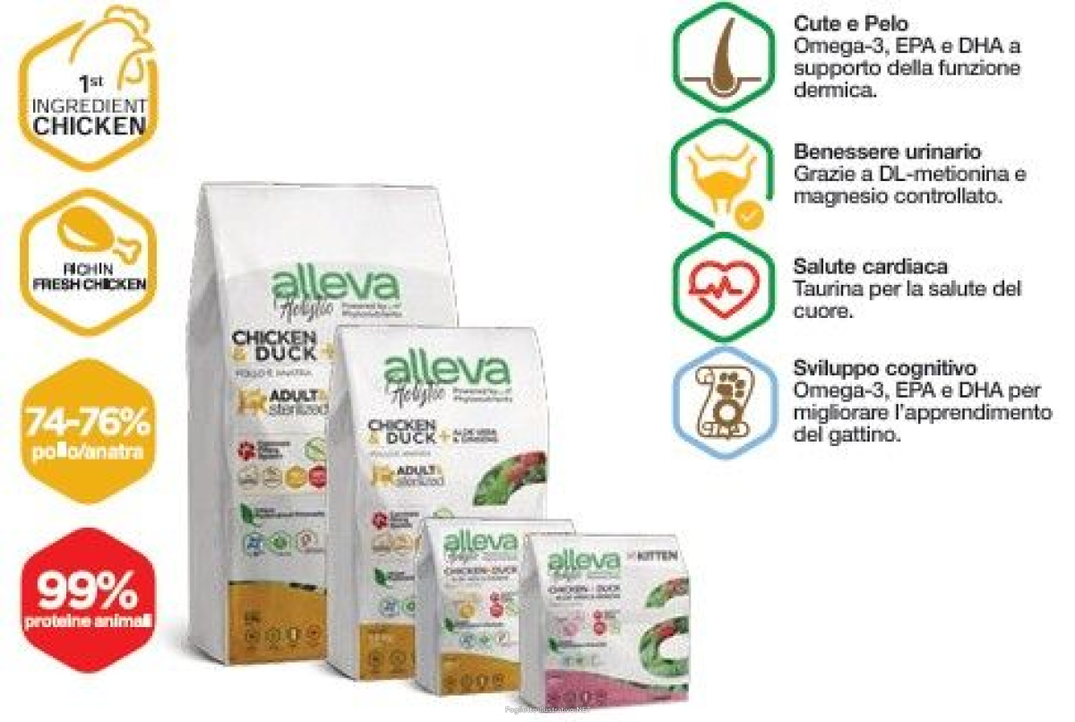 Cerca Offerte di alleva holistic cat adult chicken & duck + aloe vera & ginseng kg 10 - p02287h e acquista online