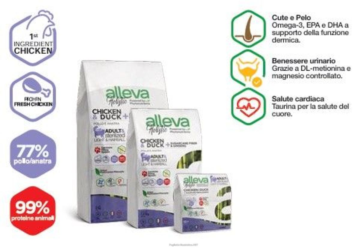 Cerca Offerte di alleva holistic cat adult chicken & duck + sugarcane fiber & ginseng neutered kg 10 - p02288h e acquista online
