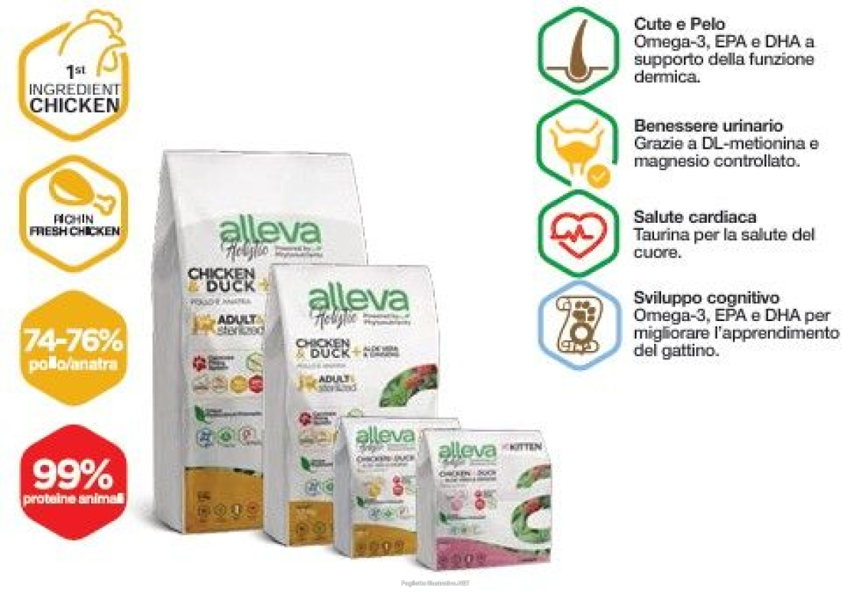 Cerca Offerte di alleva holistic cat kitten chicken & duck + aloe vera & ginseng kg 10 - p02273h e acquista online
