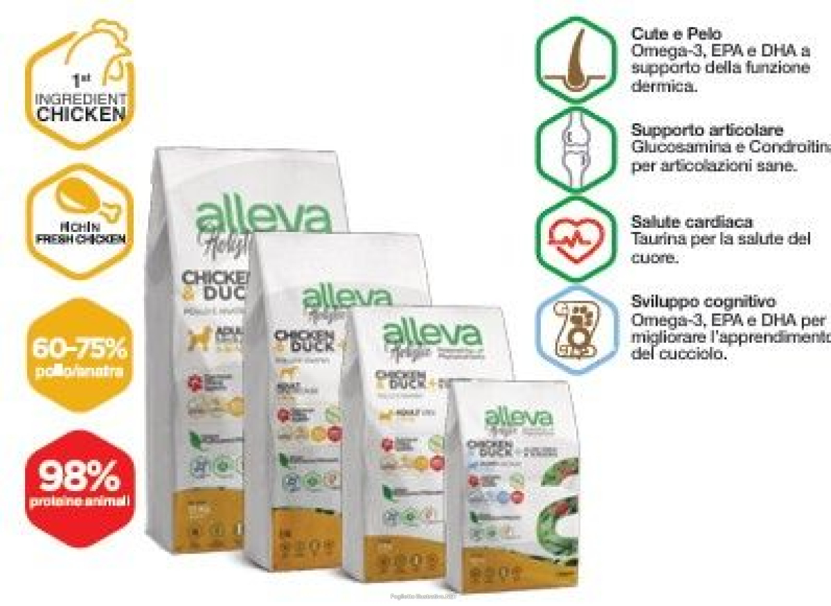 Cerca Offerte di alleva holistic dog adult chicken and duck mini kg 12 - p01229 e acquista online