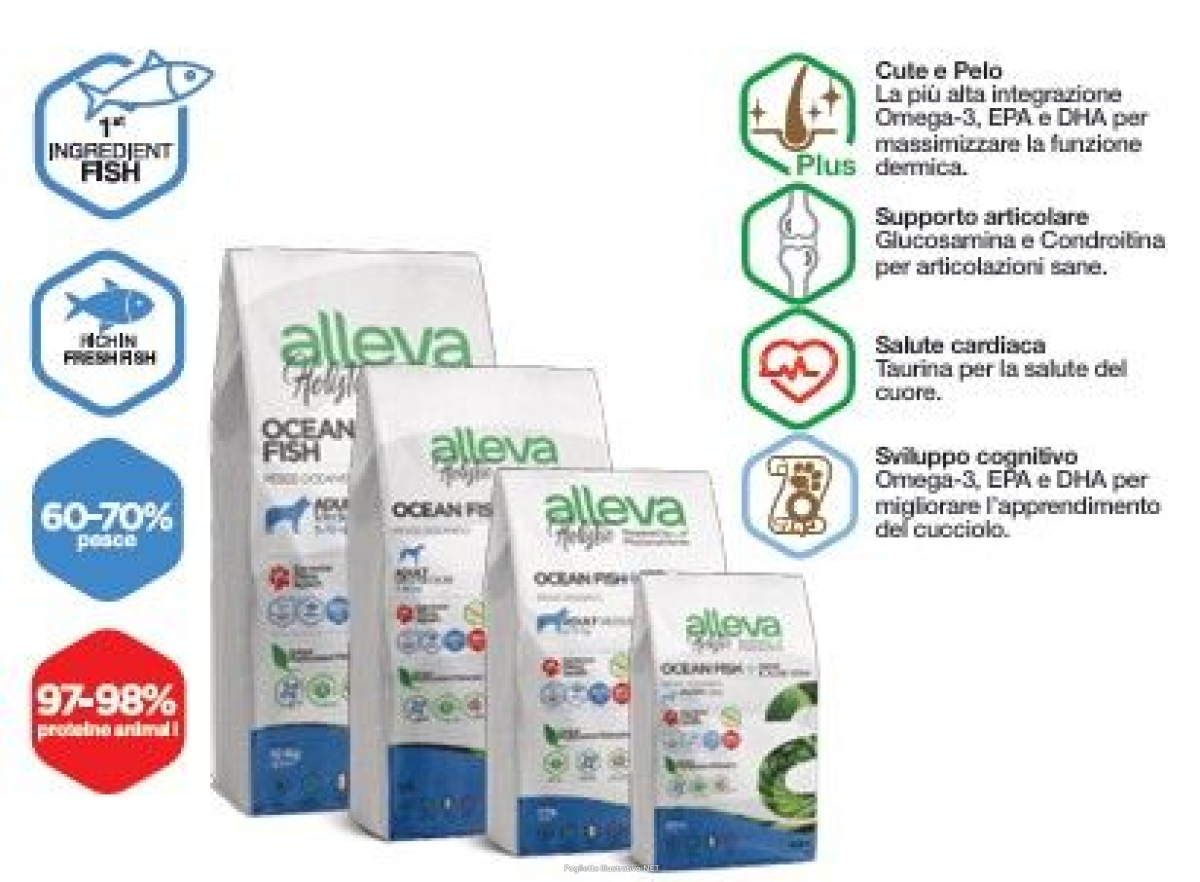 Cerca Offerte di alleva holistic dog adult ocean fish mini kg 12 - p01232 e acquista online