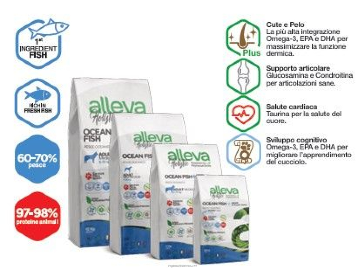 Cerca Offerte di alleva holistic dog puppy/junior fish mini kg 12 - p01226 e acquista online