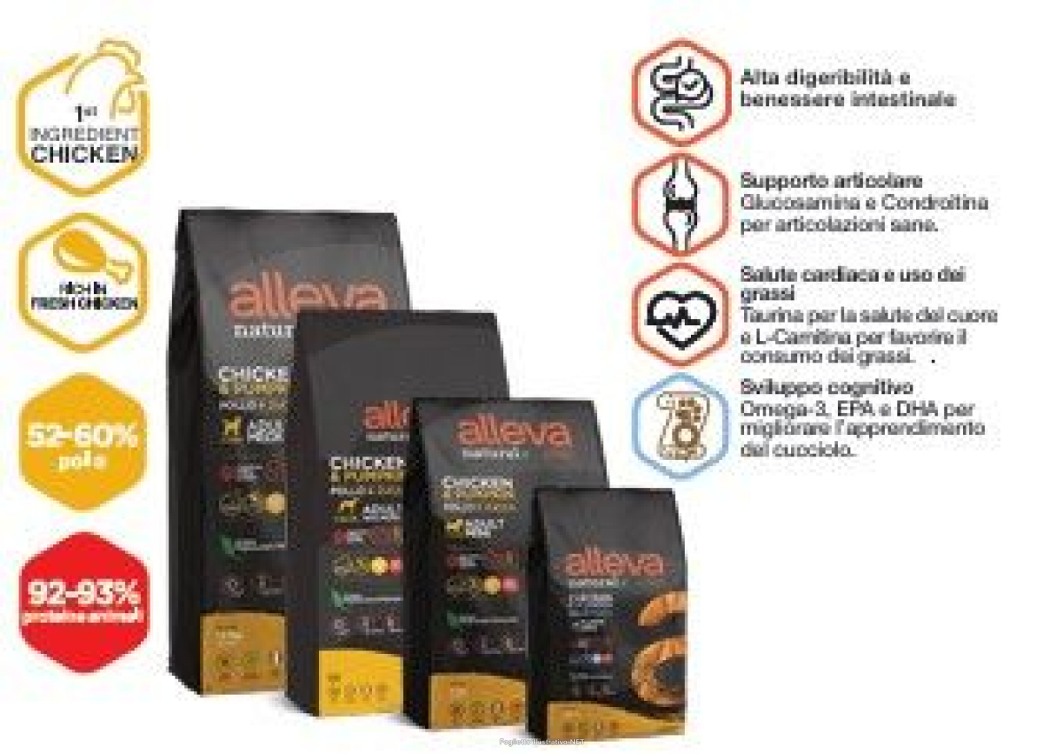 Cerca Offerte di alleva natural dog adult chicken & pumpkin mini kg 12 - p01206 e acquista online