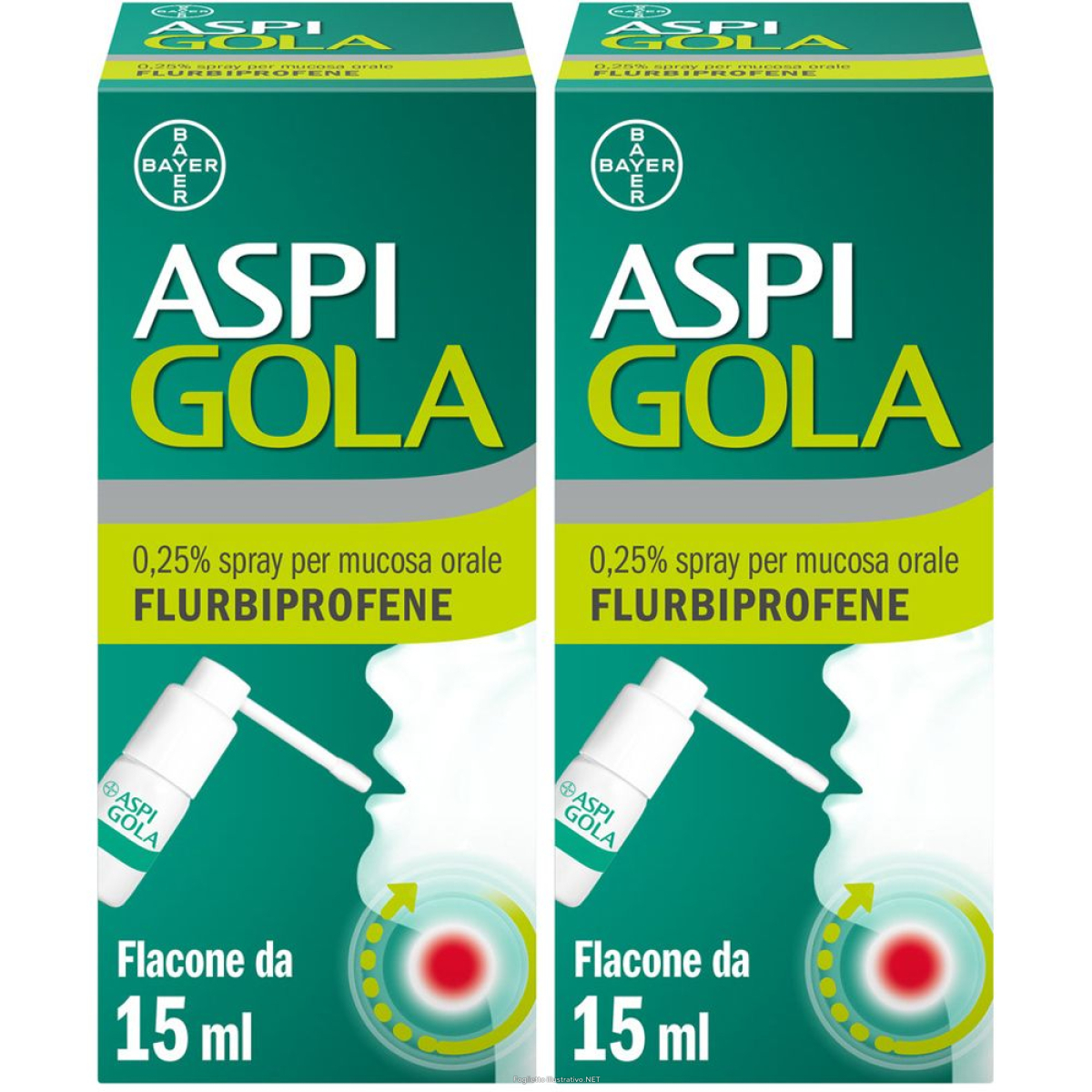 Cerca Offerte di aspi gola spray antinfiammatorio antidolorifico per mal di e fari e acquista online