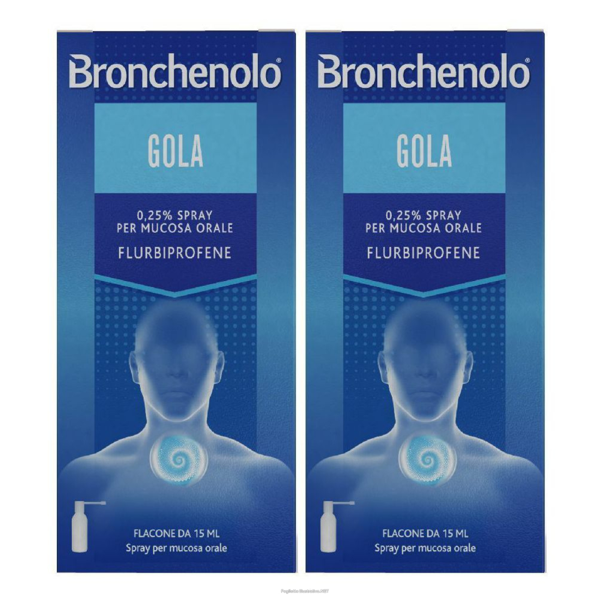 Trova Offerte di bronchenolo® 0,25 spray per mucosa orale set da 2 2x15 ml e compra online