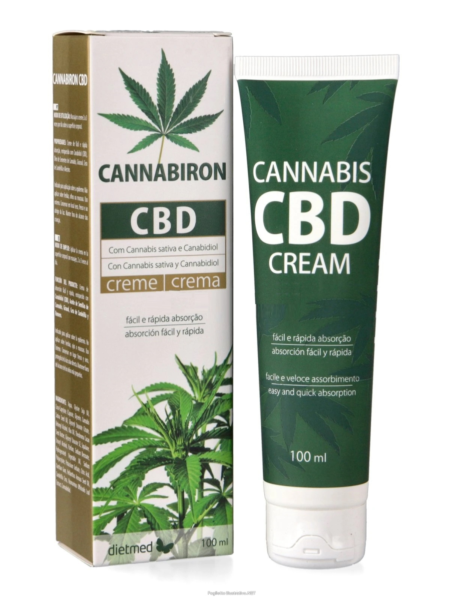 Cerca Prezzi di cannabiron crema cbd per tensioni muscolari e scheletriche 100 ml e acquista online
