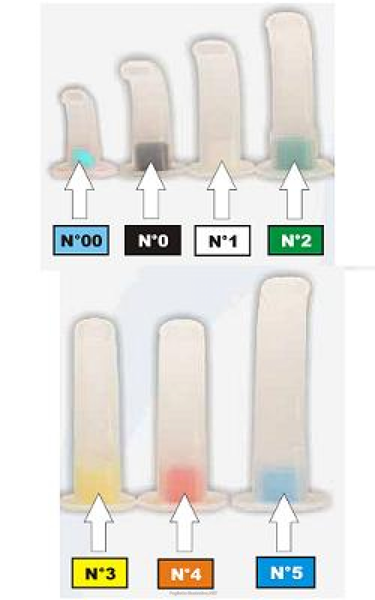 Cerca Prezzi di cannula di guedel numero 1 vi e acquista online