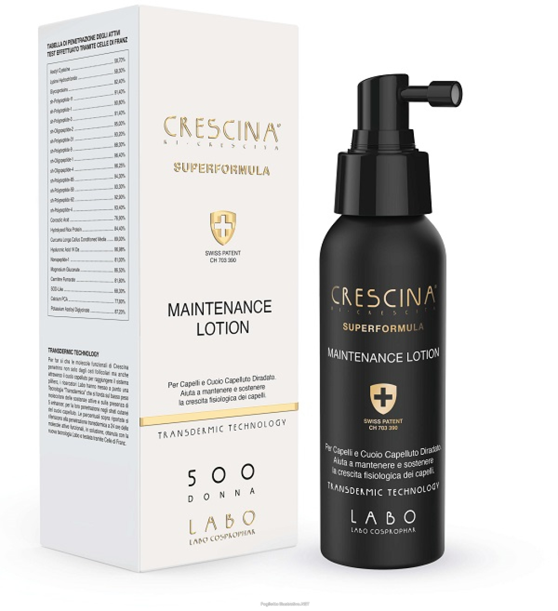 Cerca Prezzi di crescina - superformula ricrescita lozione mantenimento 500 donna confezione 100 ml e acquista online