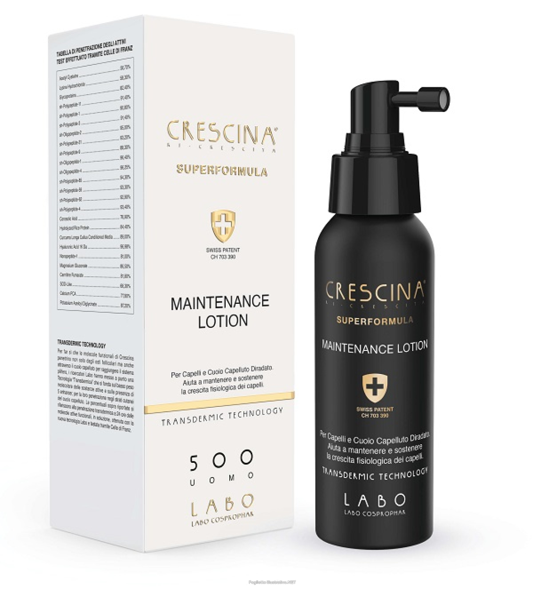 Cerca Prezzi di crescina - superformula ricrescita lozione mantenimento 500 uomo confezione 100 ml e acquista online