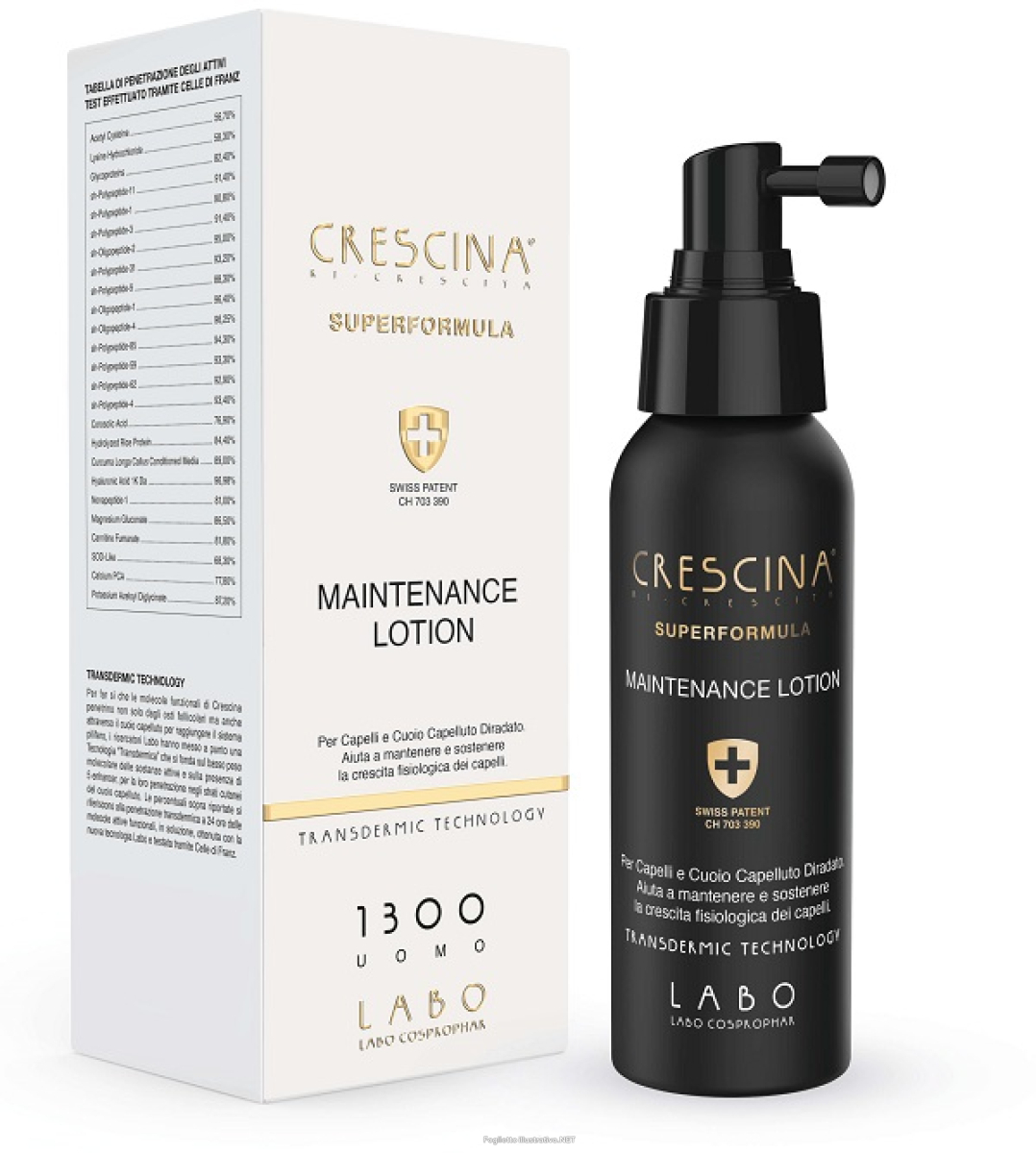 Cerca Prezzi di crescina - superformula ricrescita lozione mantenimento uomo 1300 confezione 100 ml e acquista online