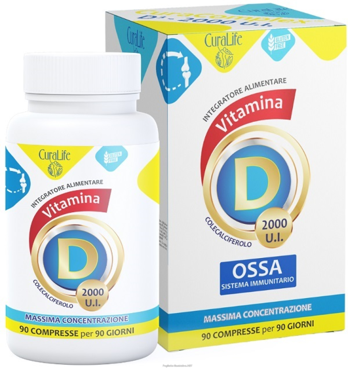 Cerca Prezzi di curacomplex d3 2000 u.i. curalife 90 softgel e acquista online