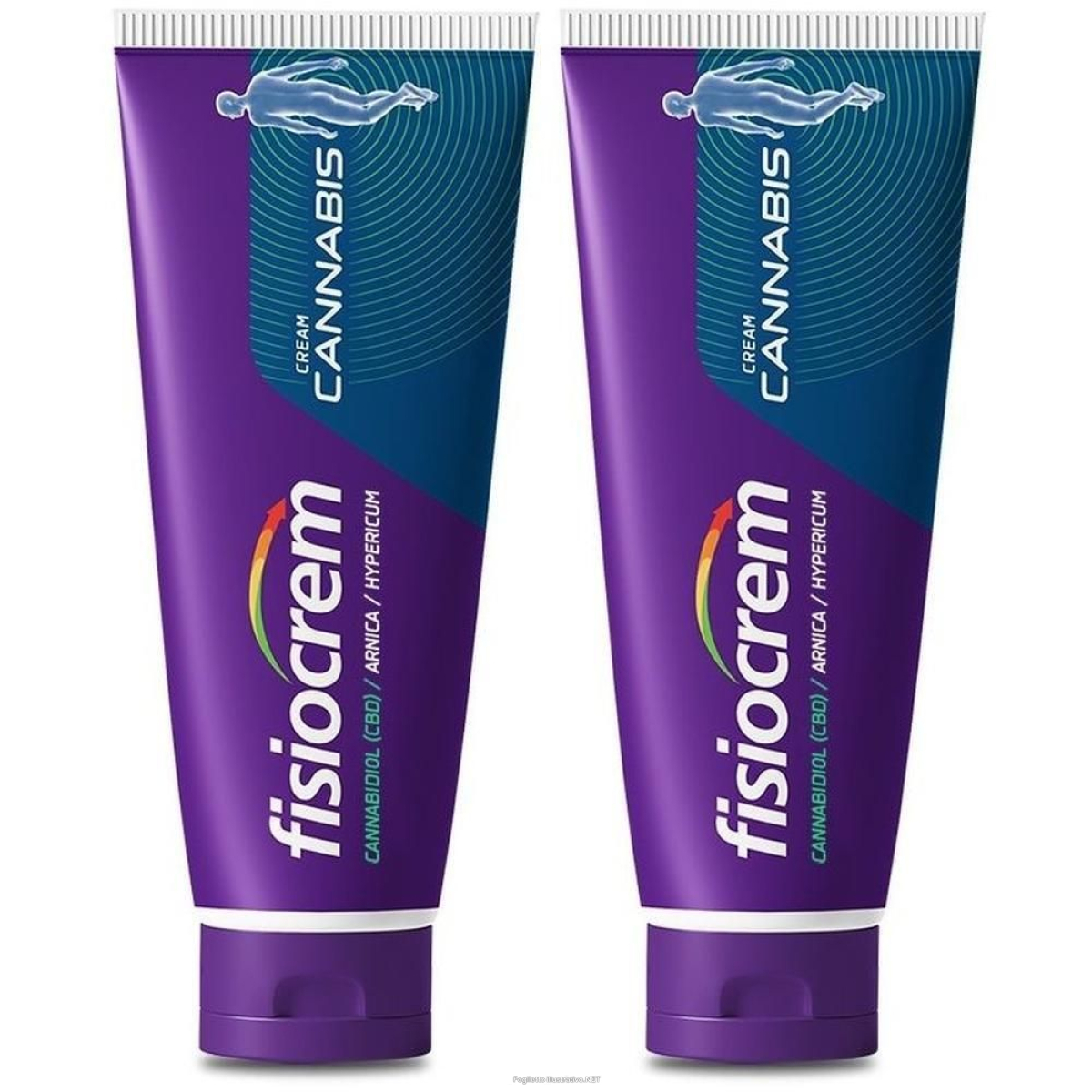 Compra Online fisiocrem crema cannabis 2x100 ml e Trova l'offerta più bassa