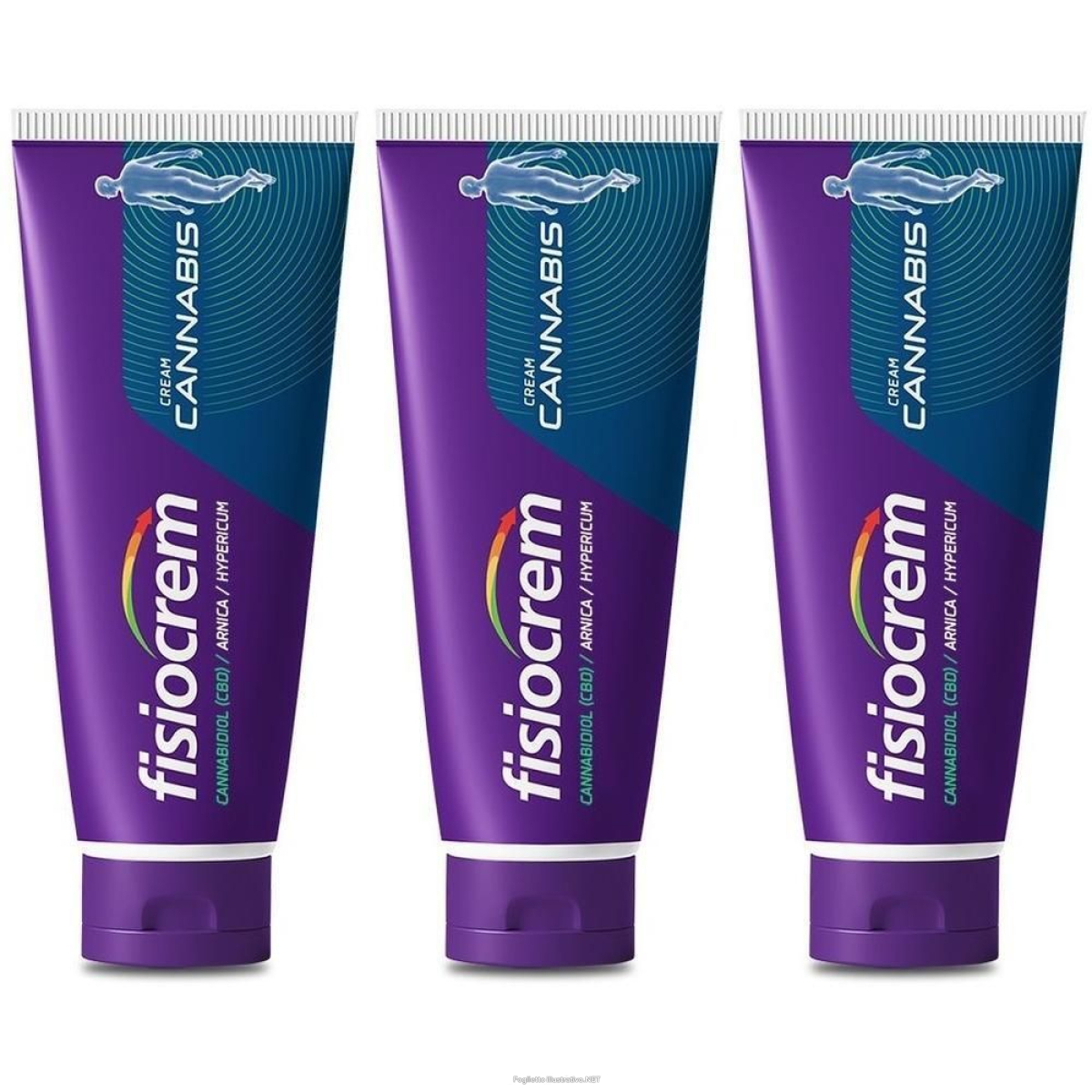 Compra Online fisiocrem crema cannabis 3x100 ml e Trova l'offerta più bassa