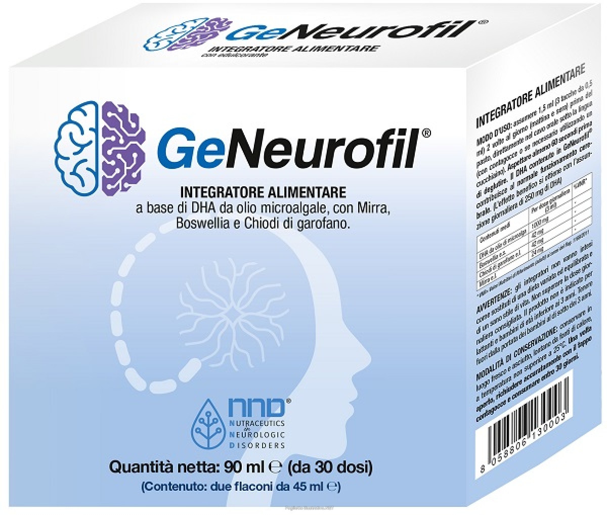 Acquista Online Geneurofil 90 ml 951332966 e Cerca il miglior prezzo