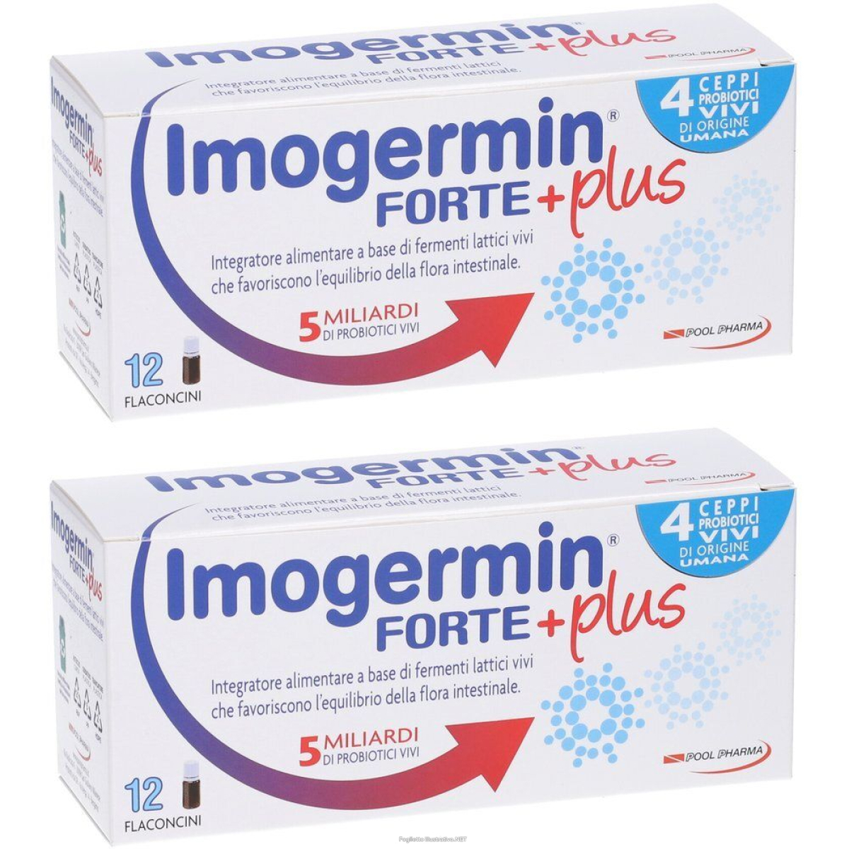 Cerca Offerte di imogermin forte + plus 2x120 ml soluzione orale e acquista online