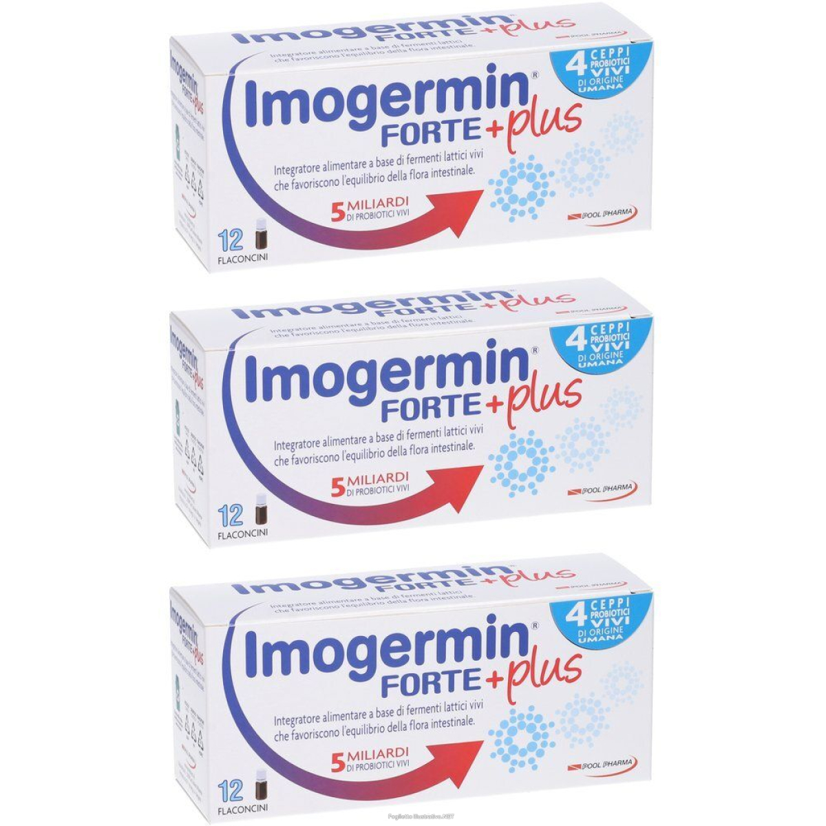 Cerca Offerte di imogermin forte + plus 3x120 ml soluzione orale e acquista online