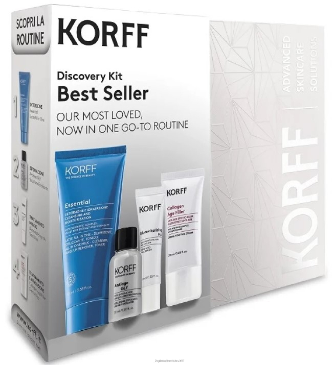 Cerca Offerte di korff discovery kit best of latte detergente 100 ml + soluzione esfoliante 30 ml + ha siero 10 ml + crema collagen age 20 ml e acquista online