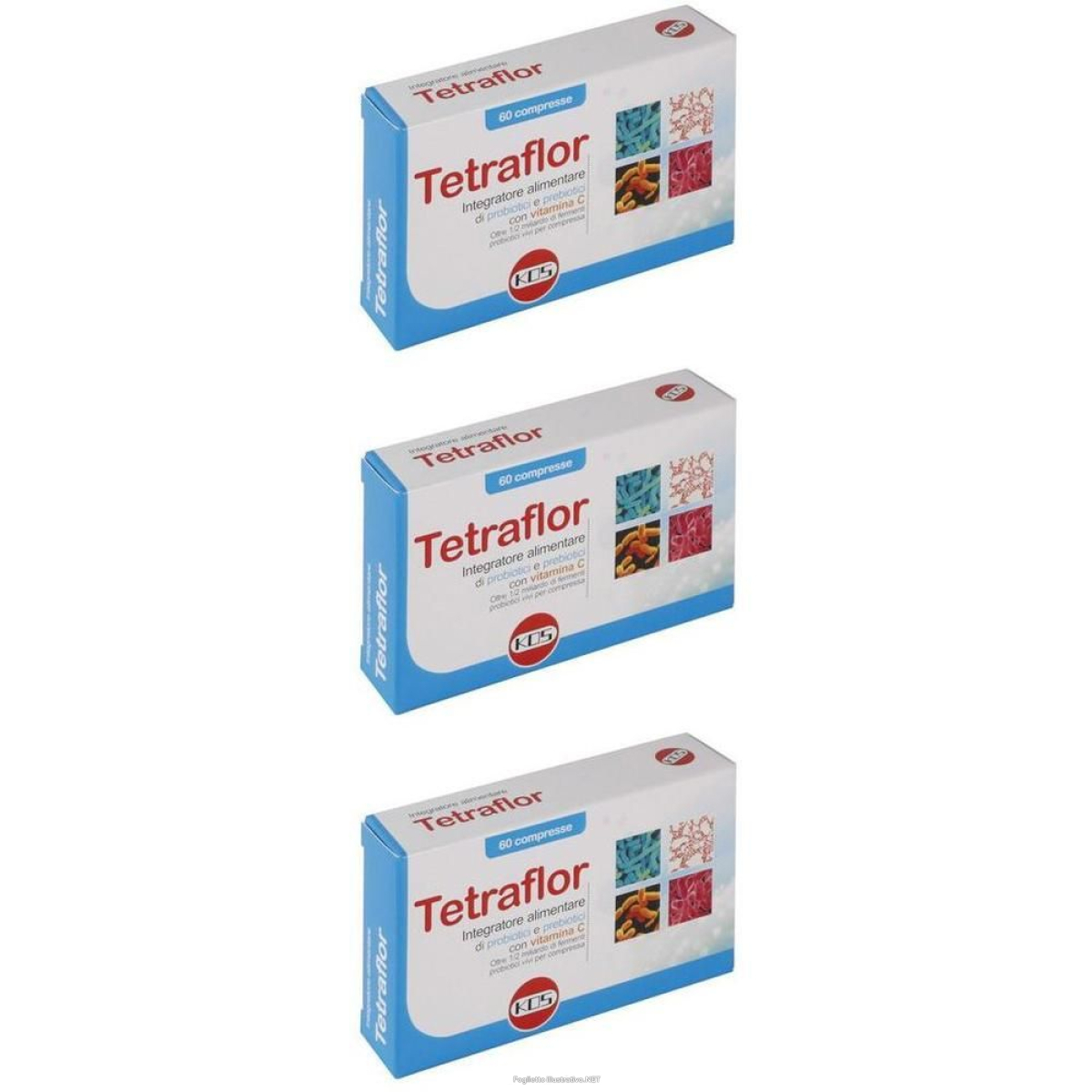 Cerca Offerte di kos tetraflor compresse 3x60 pz e acquista online