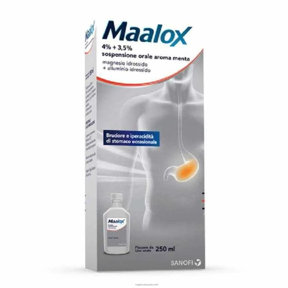 Cerca Offerte di maalox*orale sosp 250 ml 4% + 3,5% aroma menta flacone e acquista online