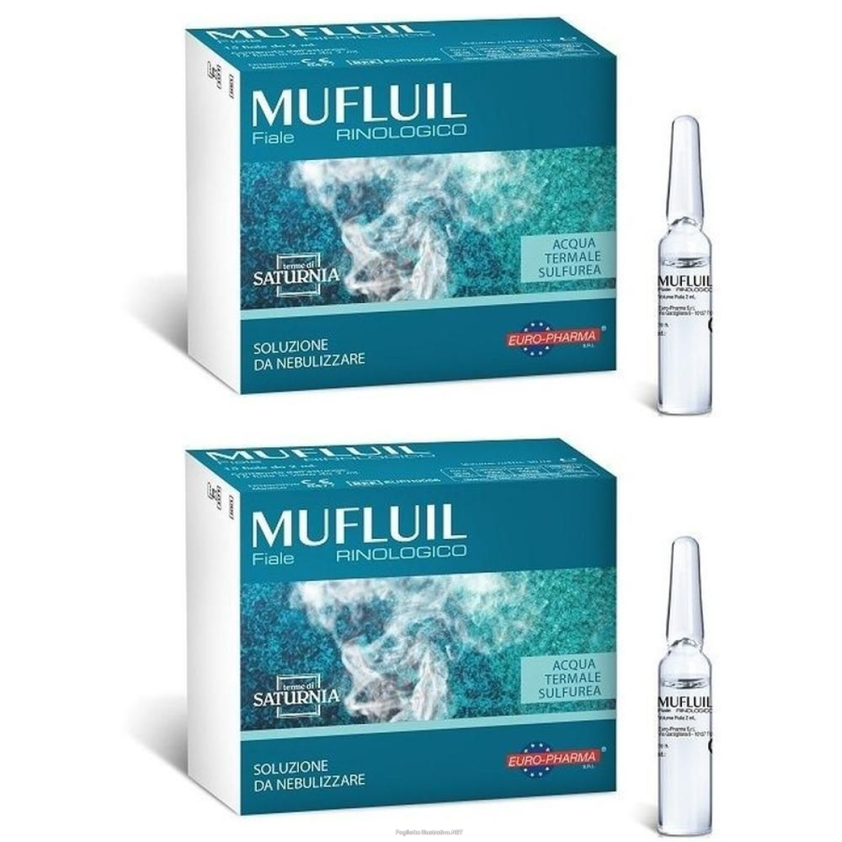 Cerca Offerte di mufluil fiale rinologico 2x15x2 ml e acquista online