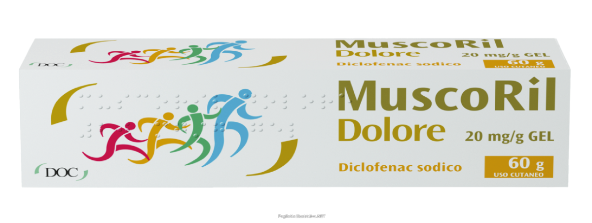 Cerca Offerte di muscoril dolore 20 mg/g gel  diclofenac, corrispondente a diclofenac sodico (come diclofenac dietilammina) e acquista online