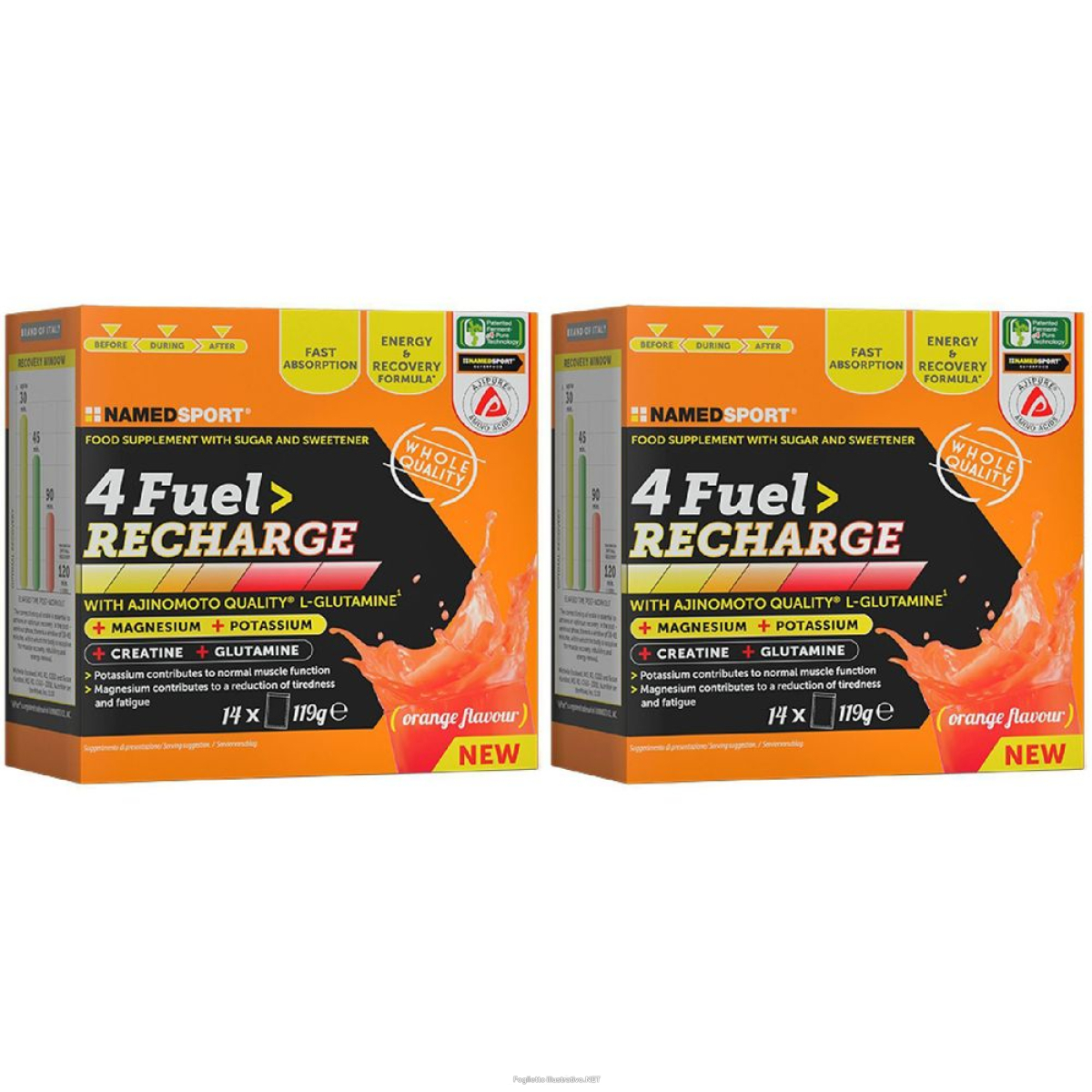 Cerca Offerte di namedsport® 4fuel> recharge set da 2 2x119 g polvere per soluzione ora e acquista online