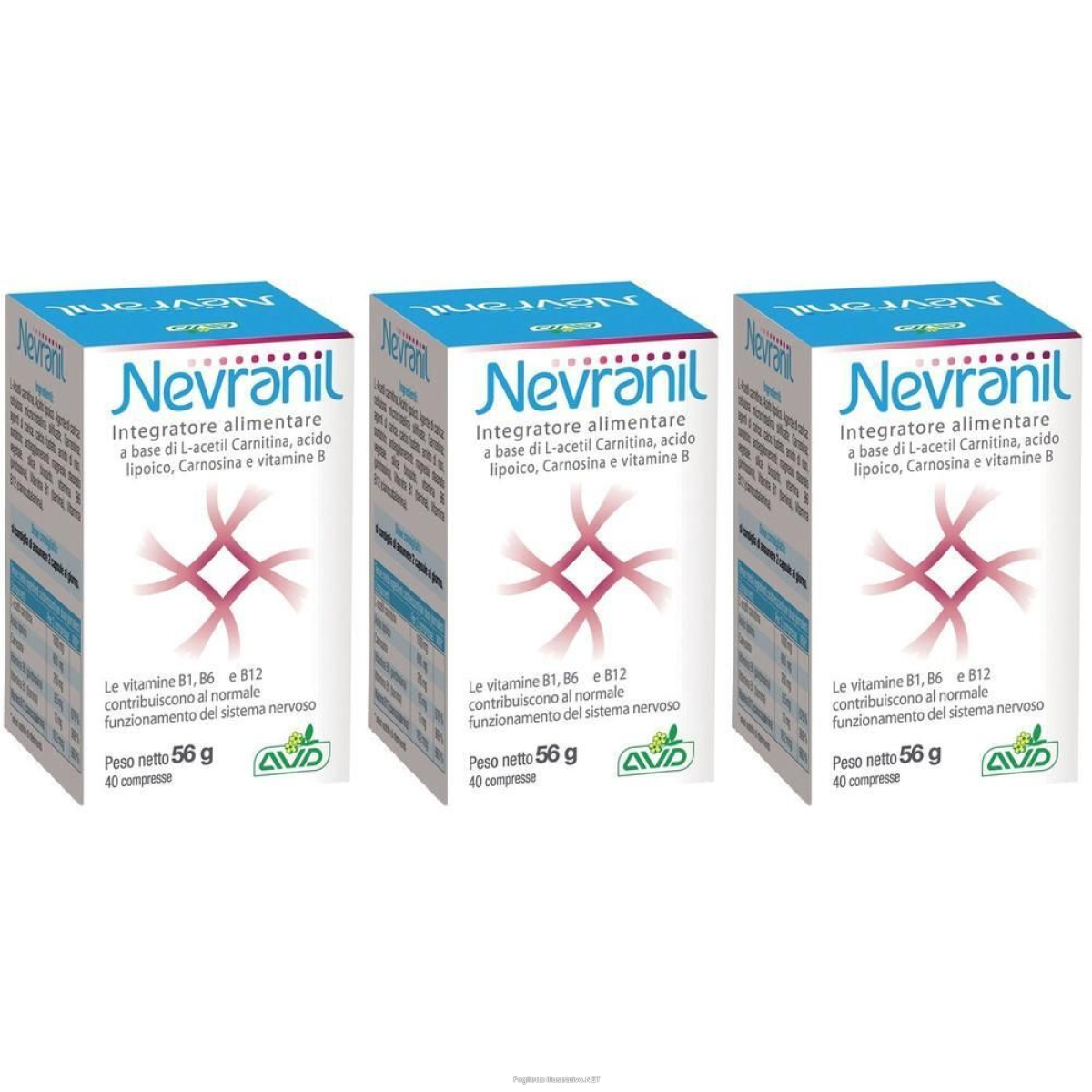 Cerca Offerte di nevranil 3x40 pz compresse e acquista online