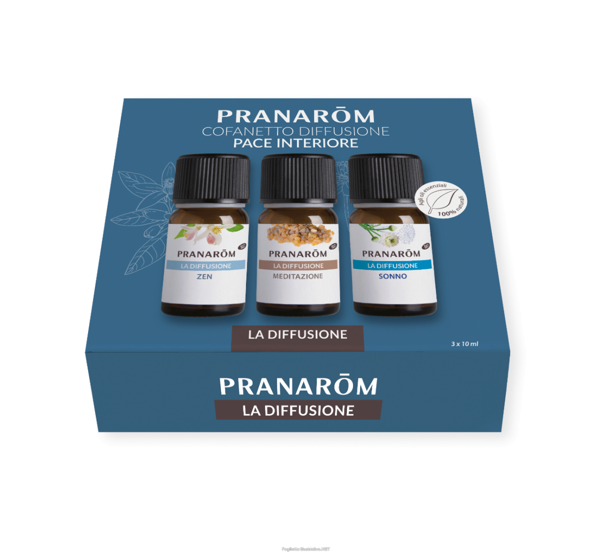 Cerca Offerte di pranarom cofanetto pace interiore e acquista online