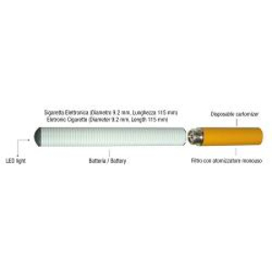 FREE SMOKER RICARICA TABAC 5PZ