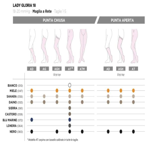 Cerca Offerte di ladygloria calze elastiche effetto jeans the ordinary foundation per gambe leggere e riposate e acquista online
