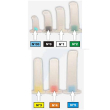Cannula di guedel numero 2 bi