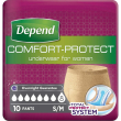 Depend comfort d mut s/m super