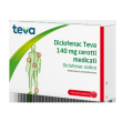 Momenlocaldol 10 cerotti medicati 140 mg