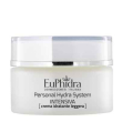 Euphidra phs inten crema idra leg