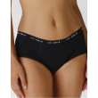 Lovable culotte flus abb ne s