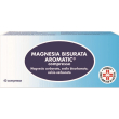 Magnesia bisurata aromatic 40 compresse