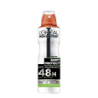 Men expert shirt protect spray