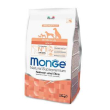 Monge all breeds adulti salmo/riso