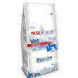 Monge vetsol can cardiac 2kg