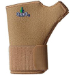 Oppo supp pols/poll 1088 s