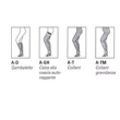 Venosan leg 20 atm ne m