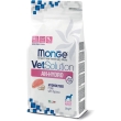 Vetsolution an-hydro maiale - alimento dietetico completo per cani adulti 2 kg